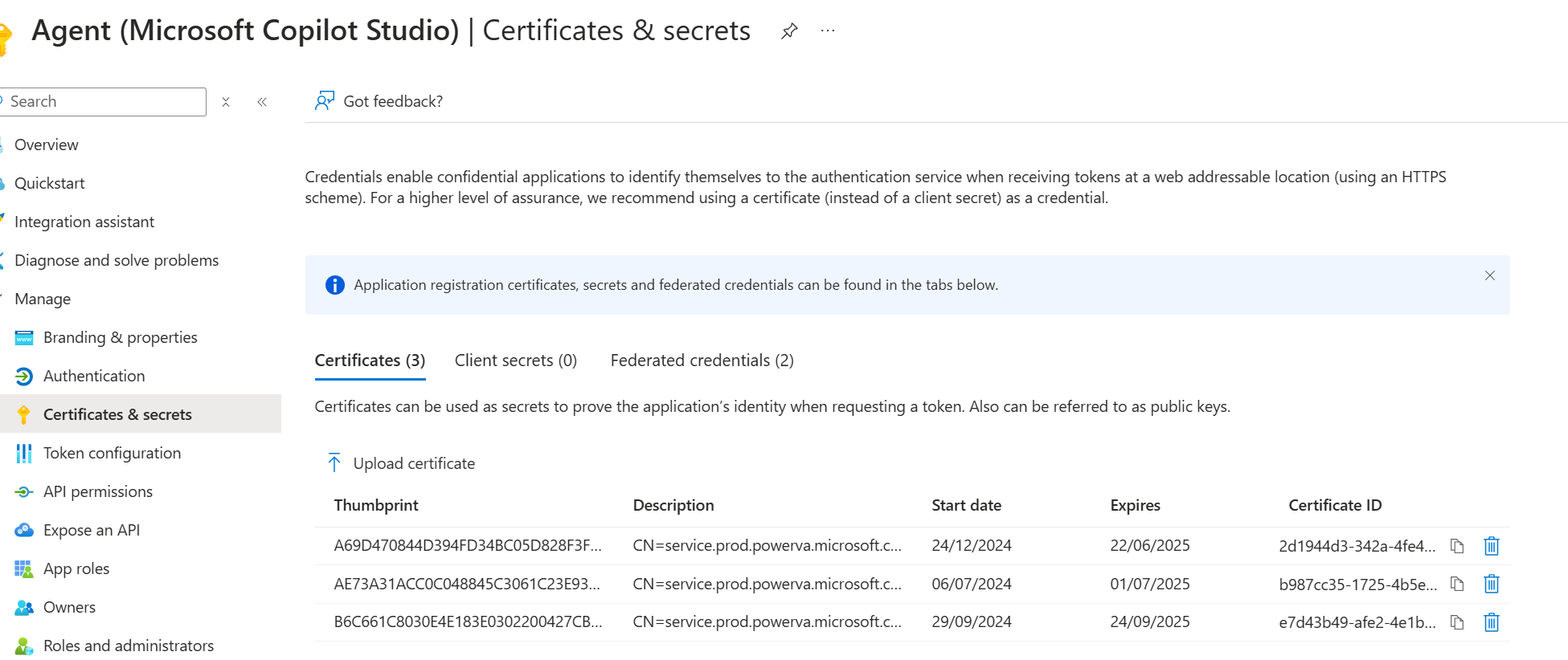Certificates Federated Identities