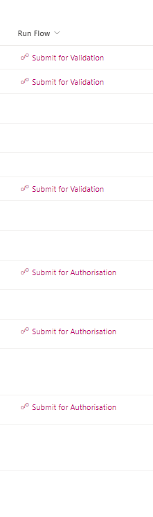 list formatting actions conditionally call power automate flows