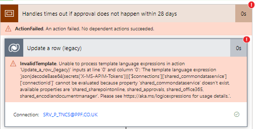 Invalid Template Dataverse