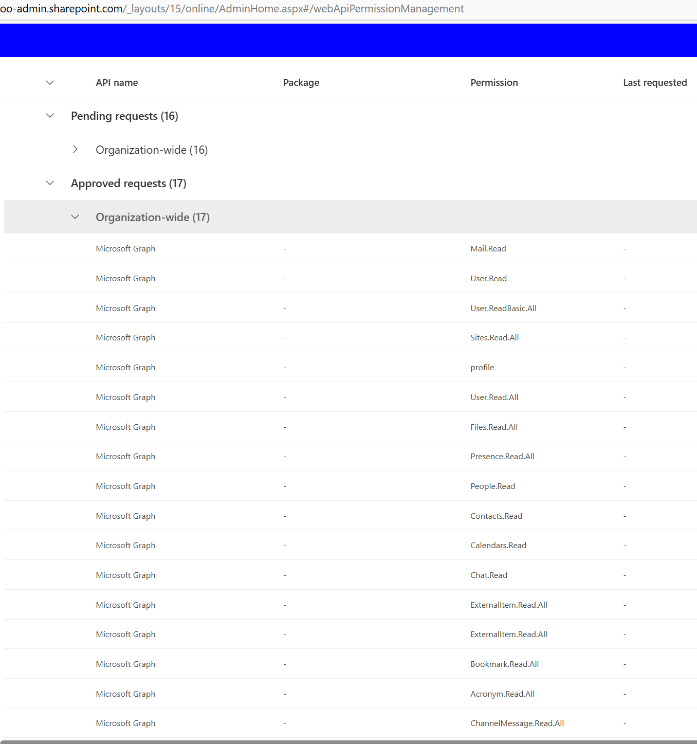 Web API Permissions Management