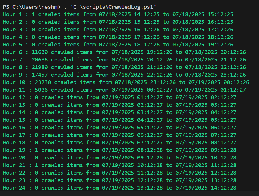 Crawl permission log error