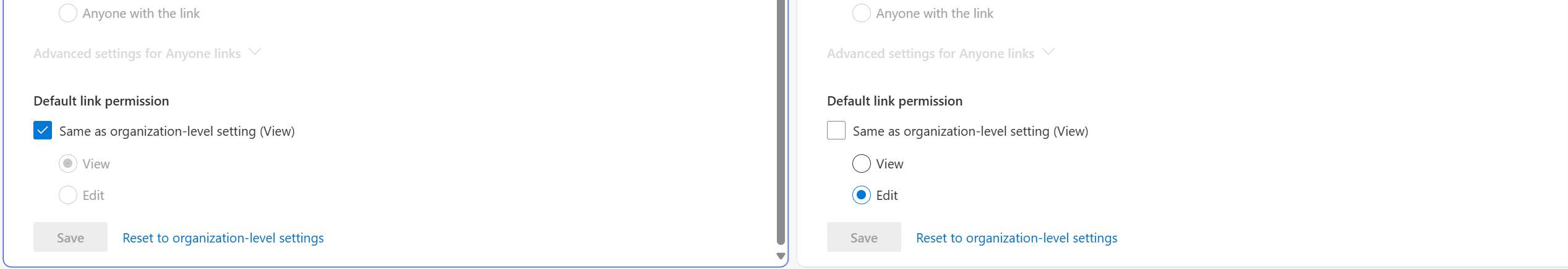 People With default link permissions 