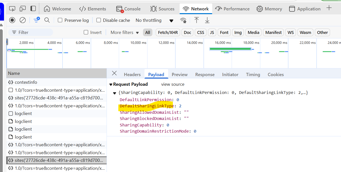 Default sharing link type