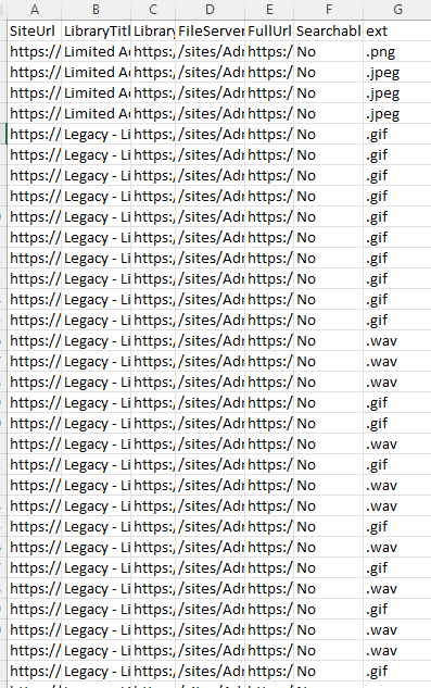 image from R.I.P to Get-PnPSearchCrawlLog. Search as alternatives with gotchas. Not a replacement for crawl log.