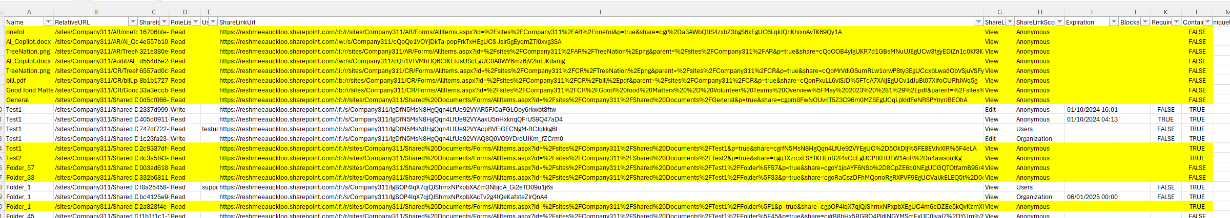 image from SharePoint Sharing/Hero Link inventory